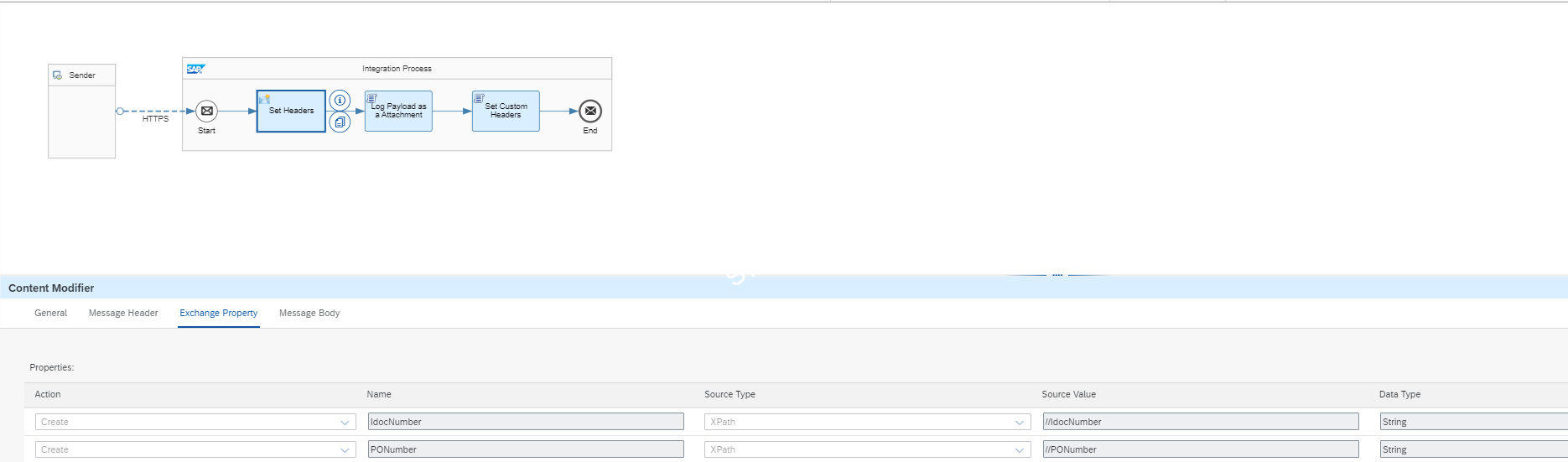 SAP CPI – Message Monitoring – Standard Out of the Box Features to use ...