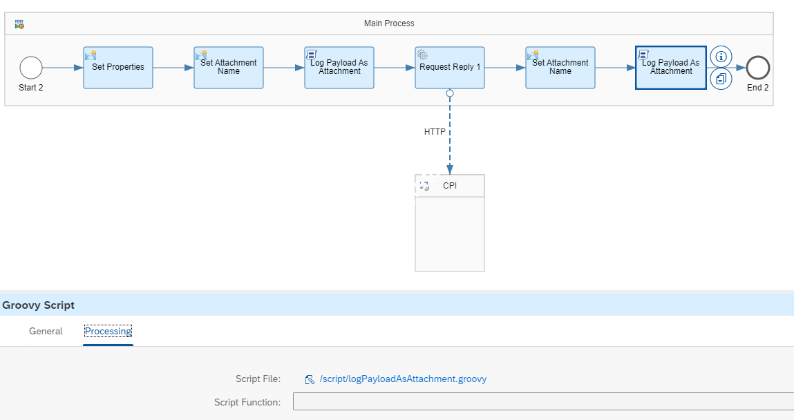 SAP CPI Reusable Groovy Script To Log Payload As Attachments sap-cpi-reusable-groovy-script-to-log-payload-as-attachments