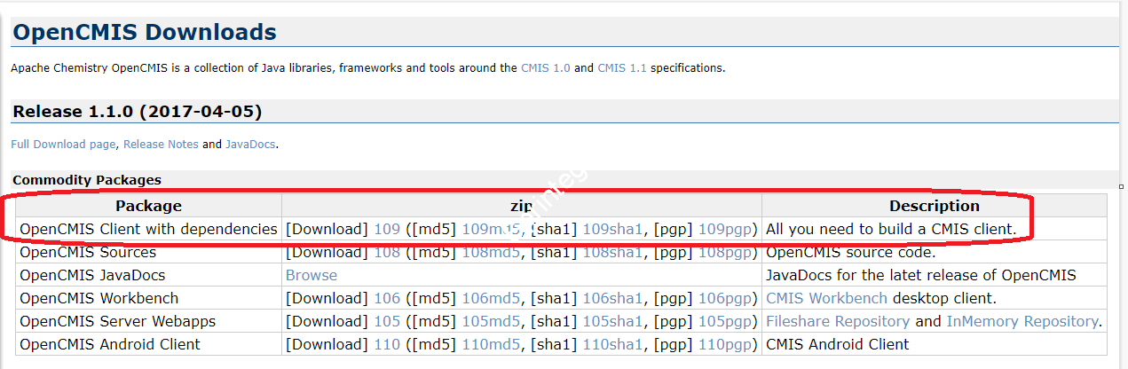 Cmis Timetabling Software Api SAP BTP DMS – Integration & Repository Option- Initial Set Up ...