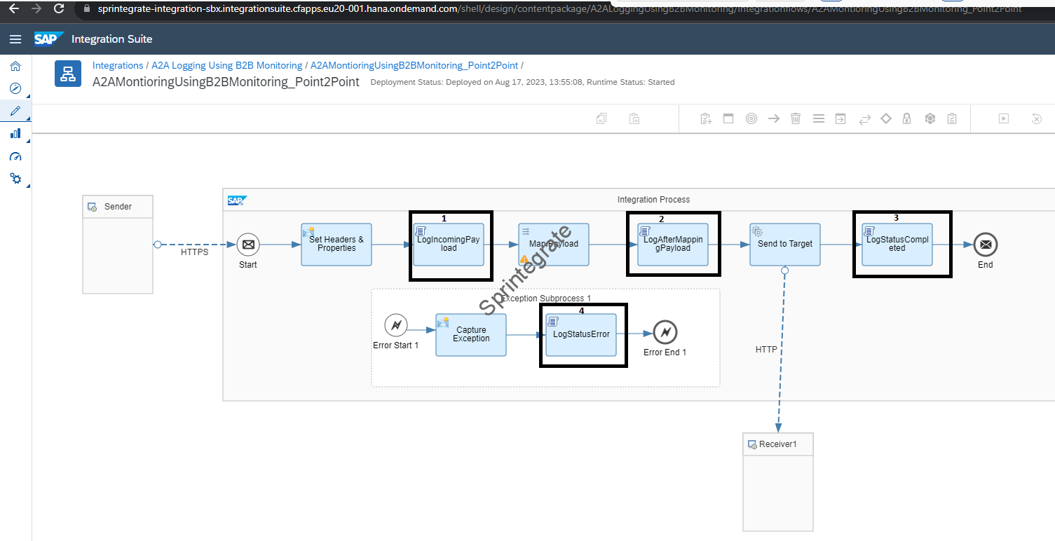 SAP CPI – Payload Logging – Use B2BMonitoring for A2A Integration Flows ...
