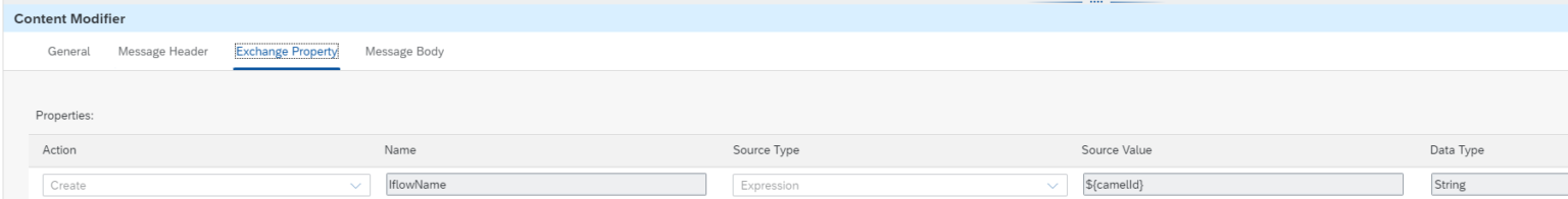 SAP CPI – Payload Logging – Use B2BMonitoring for A2A Integration Flows ...