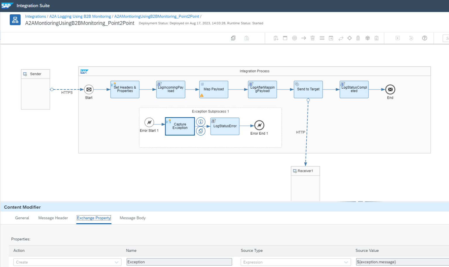 SAP CPI – Payload Logging – Use B2BMonitoring for A2A Integration Flows ...