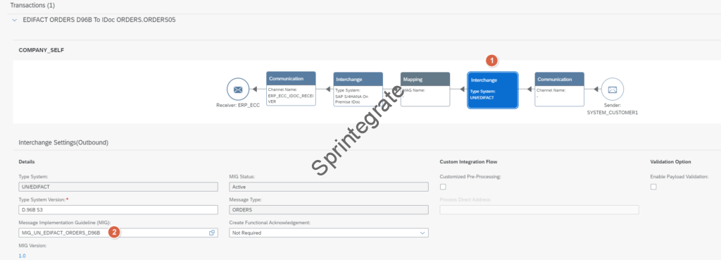 Sender Interchange Details in Trading Partner Agreement