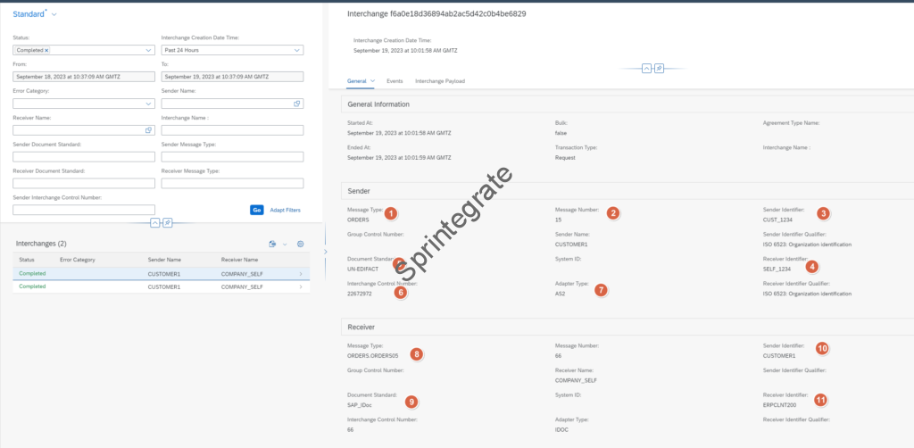 B2B Monitoring Integration Suite for EDI Message