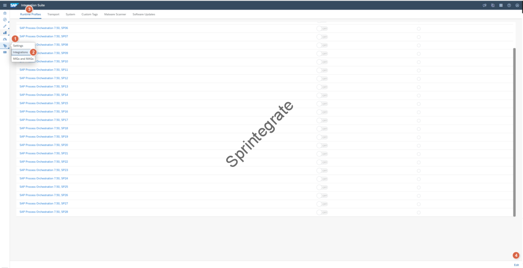 Runtime Profiles Integration Suite