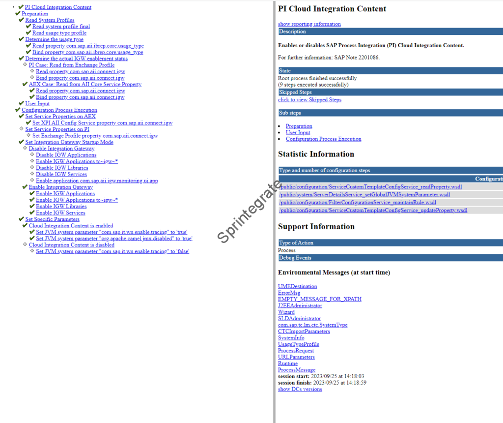 Enable PI Cloud Integration Content TaskList