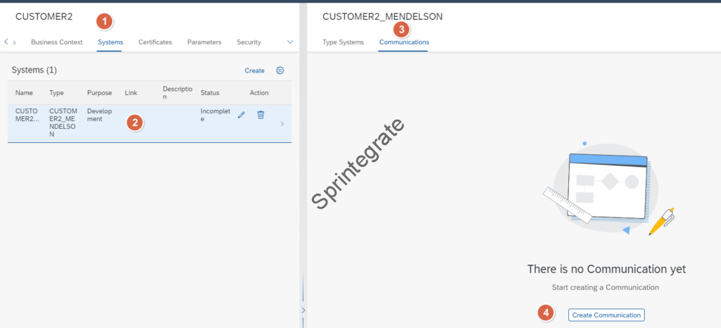 Create TPM Communications