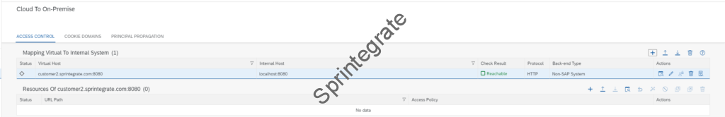 Cloud Connector System Added.