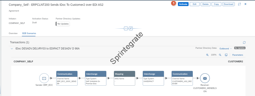 Activate TPM Agreement