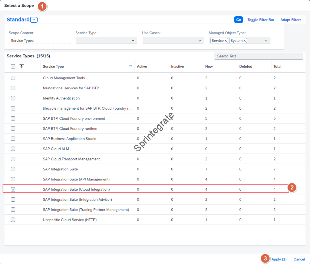 Select Scope for Cloud ALM and Select SAP Integration Suite Cloud Integration