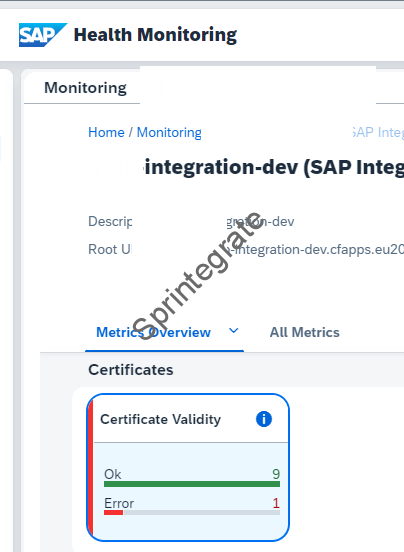 Certificate Validity on Cloud ALM Cloud Integration Health Monitoring