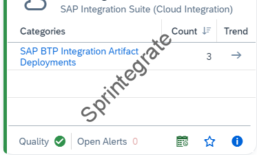 SAP BTP Integration Artifact Deployments