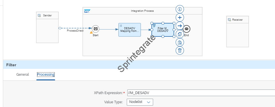 Add a filter to your Iflow to remove the additional SAP PO Nodes.