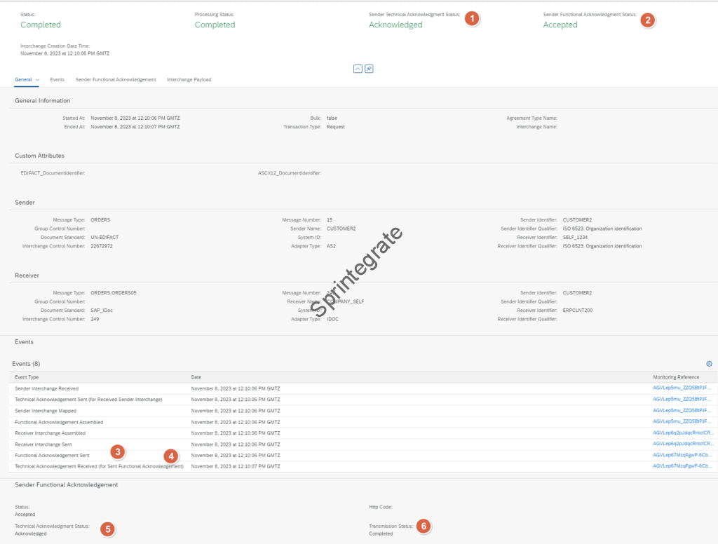 B2B Monitoring now shows that both Technical Acknowledgement and Functional Acknowledgment are sent.