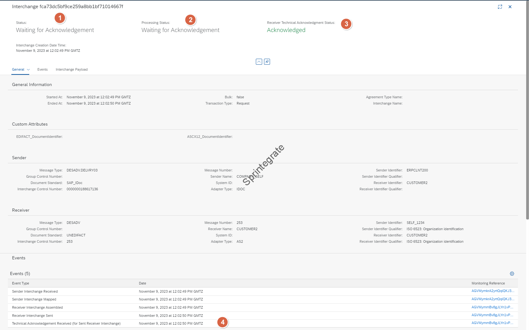 B2B on SAP Integration Suite – Cloud Integration – CPI – using Trading ...