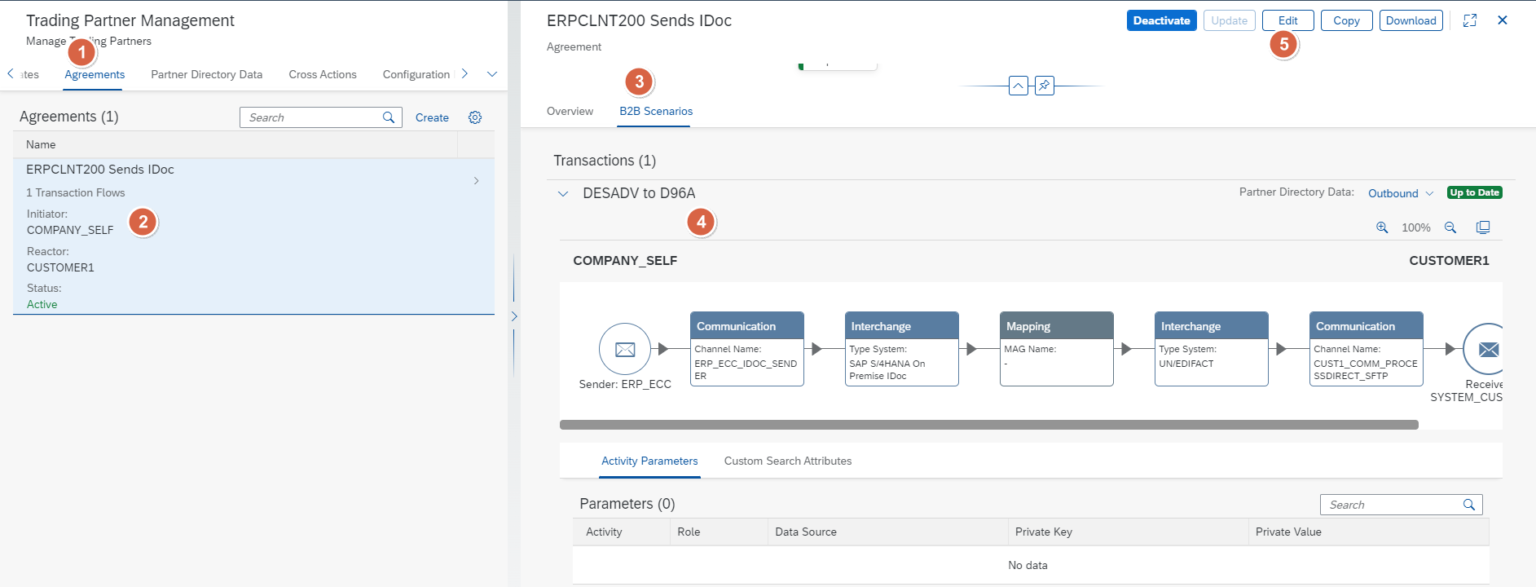 B2B on SAP Integration Suite – Cloud Integration – CPI – using Trading ...