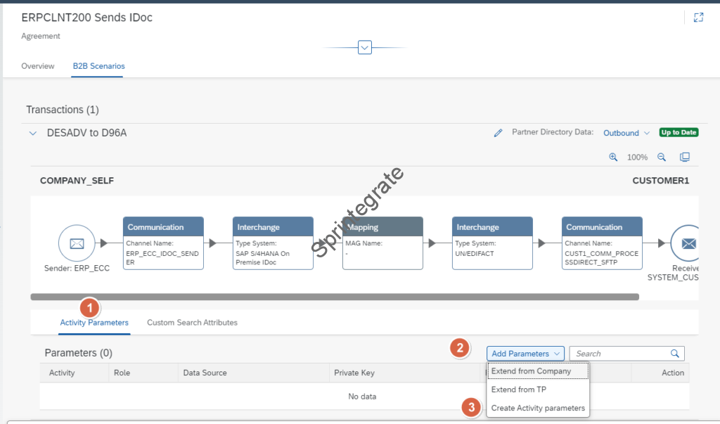 Create a Activity Parameter in TPM Agreement Transaction