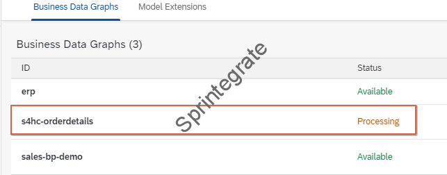 Sap Customers Graph Graph on SAP Integration Suite – A Beginners Guide – Sprintegrate.com