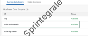 Sap Customers Graph Graph on SAP Integration Suite – A Beginners Guide – Sprintegrate.com