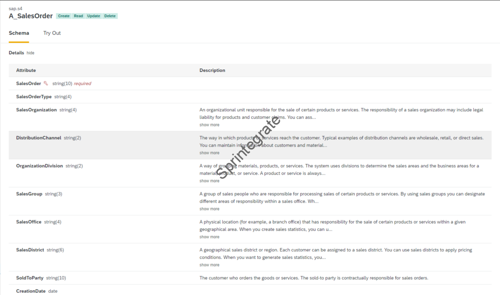 SAP's One Domain Model generates all documentation and Schema for your Graph / Business Data Graph