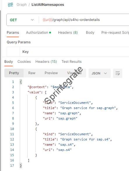 Graph on SAP Integration Suite – A Beginners Guide – Sprintegrate.com