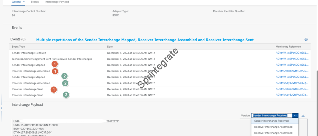 Multiple repetitions of the Sender Interchange Mapped, Receiver Interchange Assembled and Receiver Interchange Sent events in the B2B Monitoring. Multiple Target Payloads for Receiver Interchange Assembled