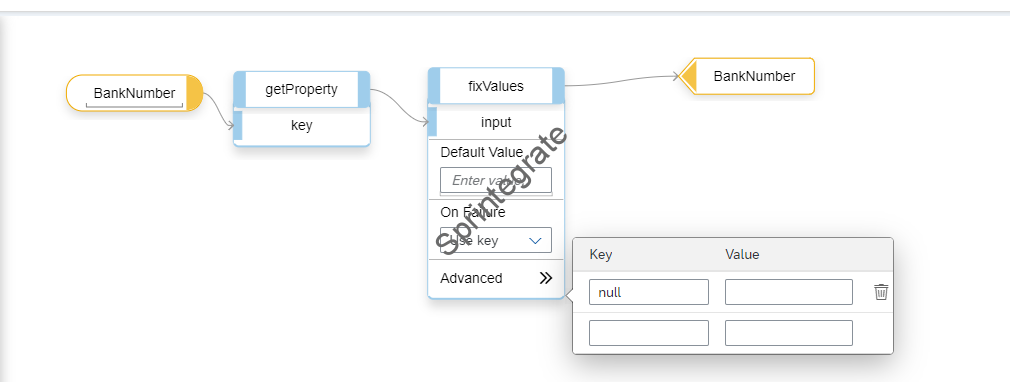 Use a fixValues to handle NULL for getHeader and getProperty functions from SAP.