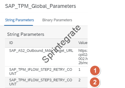 SAP_TPM_IFLOW_STEP2_RETRY_COUNT and SAP_TPM_IFLOW_STEP3_RETRY_COUNT are the parameters with which these values are stored