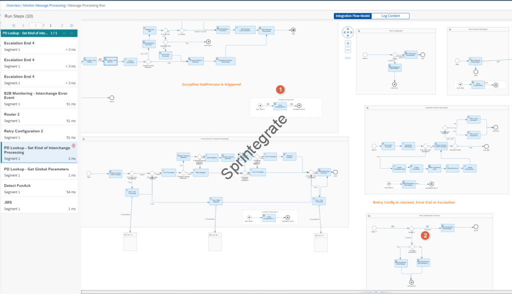 Step 2 - Interchange Processing Flow V2 retry handling in TPM