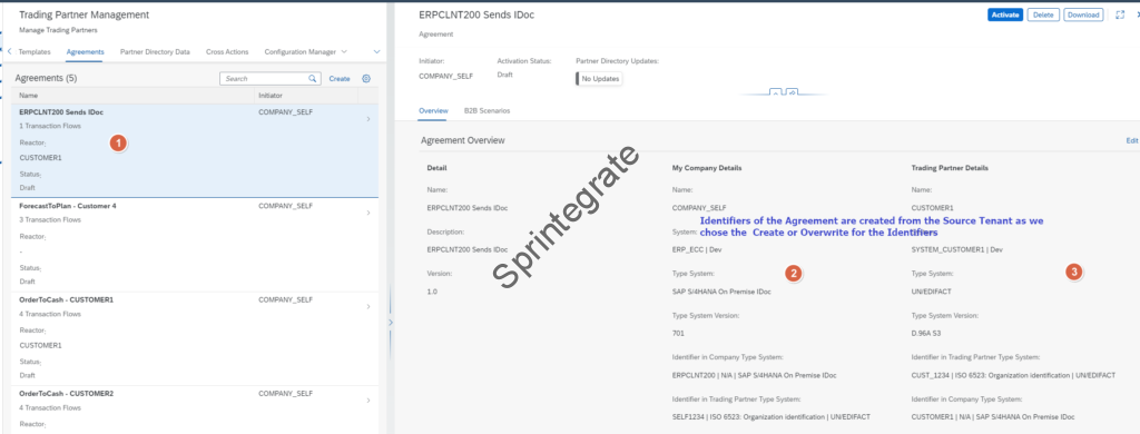 Identifiers of the Agreement are created from the Source Tenant as we chose the Create or Overwrite for the Identifiers